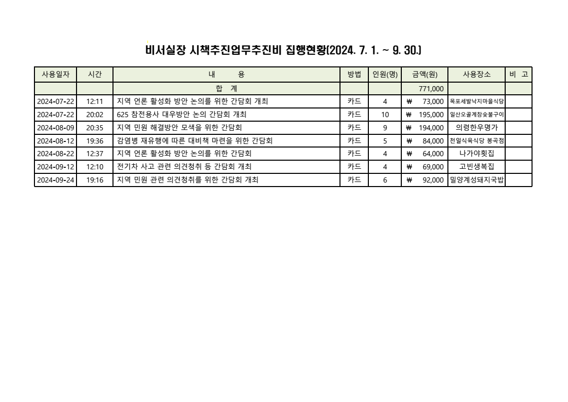 page1