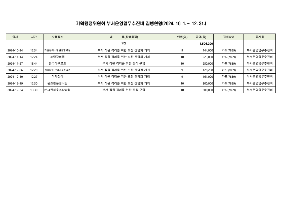 page1