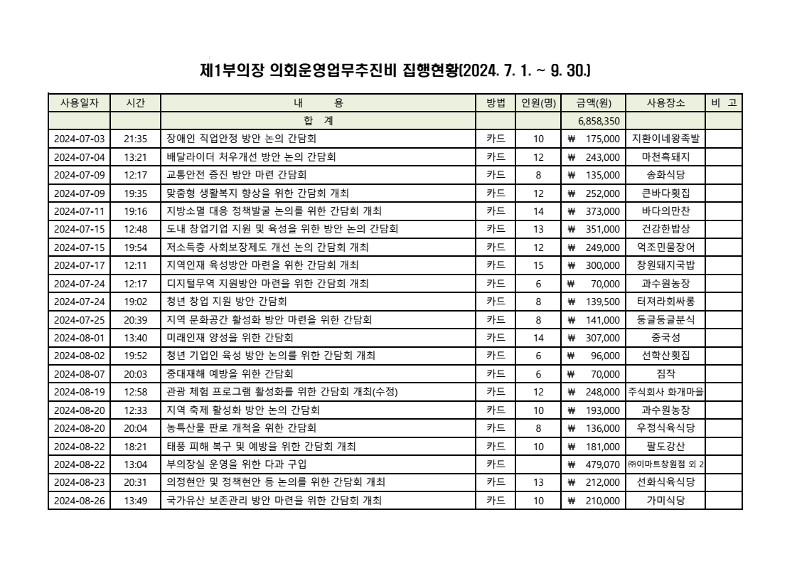 page1