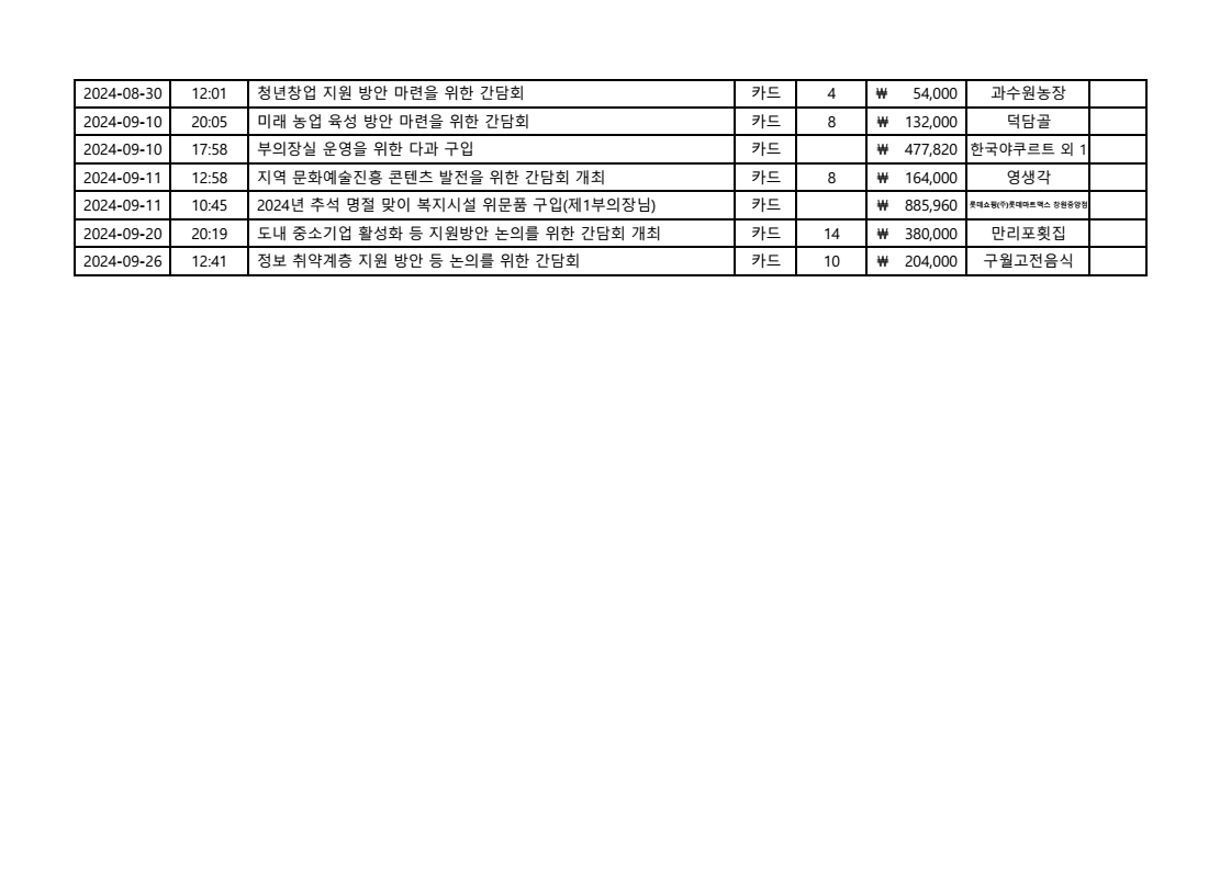 page2